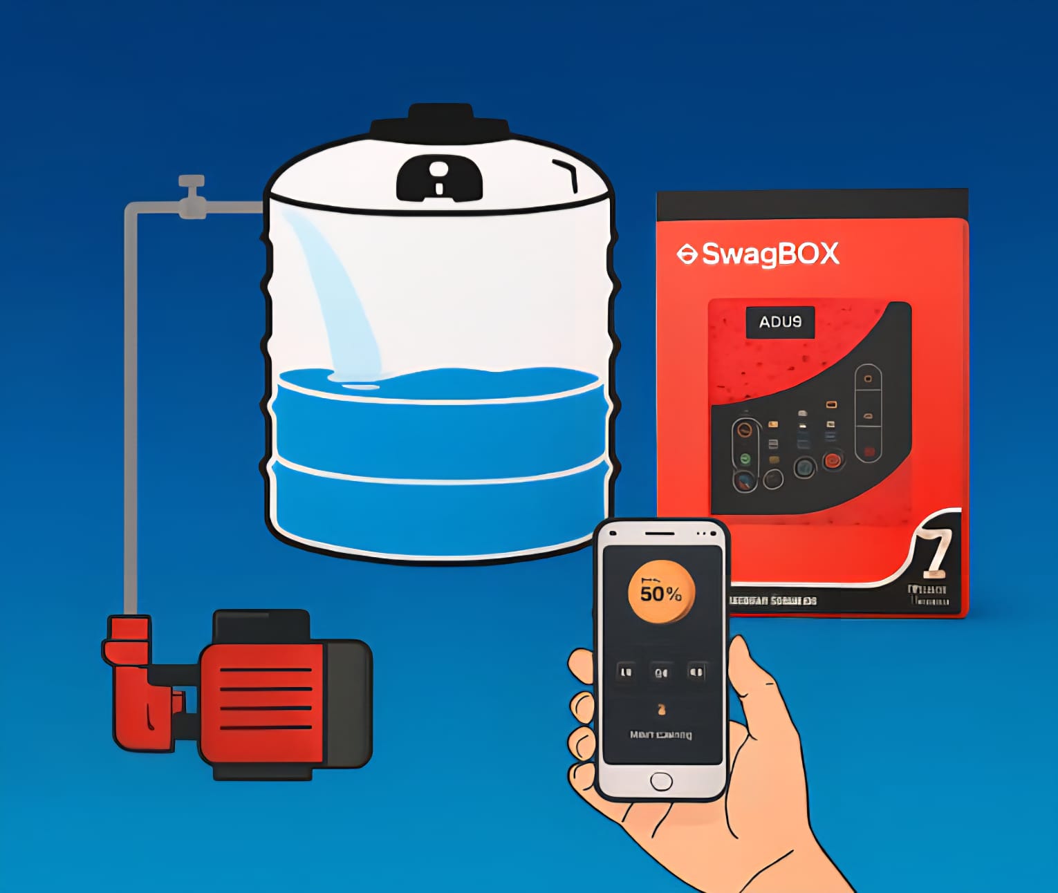 SwagBox SwagBox Image